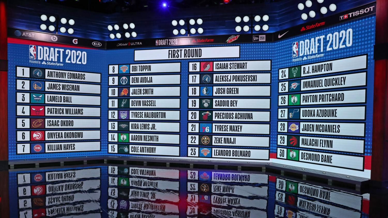 Sixers pick Tyrese Maxey at No. 21 in 2020 NBA draft, trade Al Horford and Josh  Richardson for Danny Green and Seth Curry